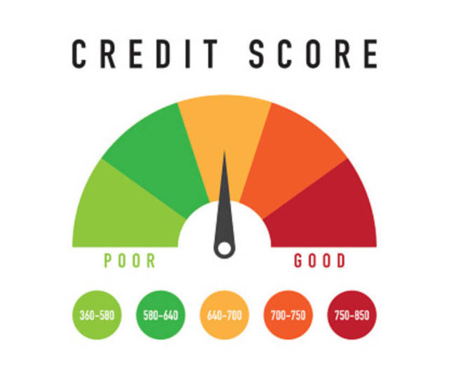 credit-score-small
